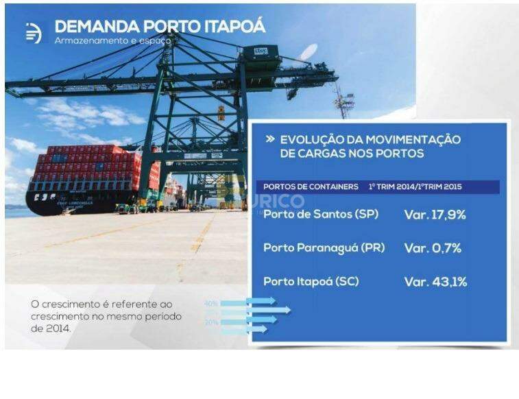 Área à venda no Área Portuária em Garuva/SC: 