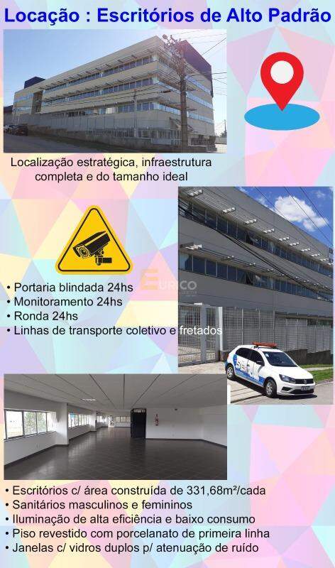 Prédio Comercial para aluguel no Distrito Industrial Alfredo Relo em Itatiba/SP: 
