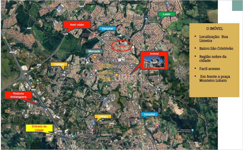 Casa à venda no VILA SÃO CRISTÓVÃO em Valinhos/SP: 