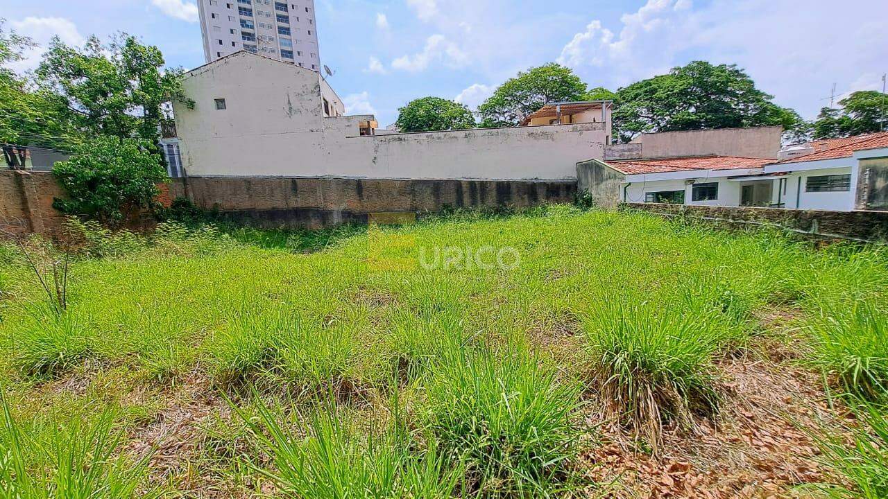 Terreno à venda no Vila Papelão em Valinhos/SP: 