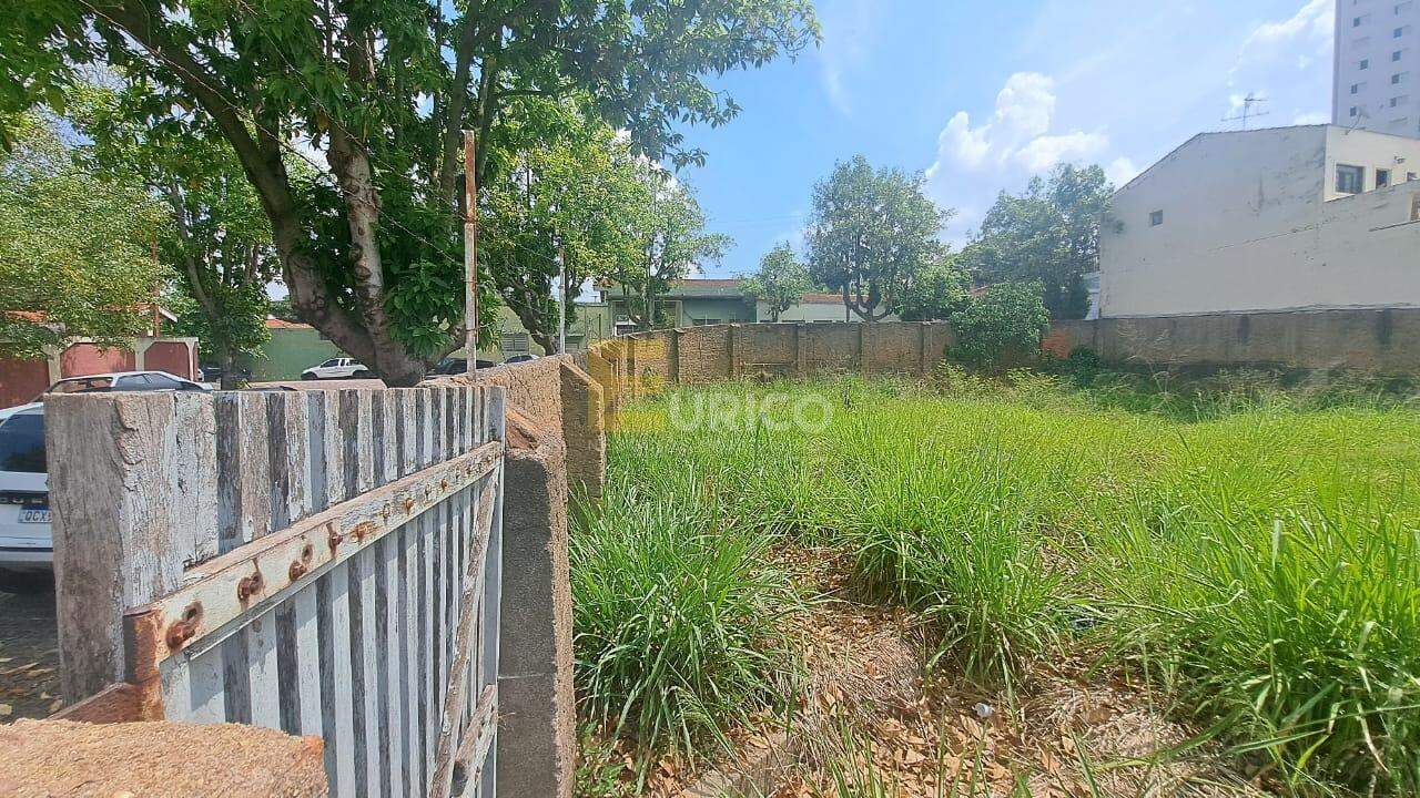 Terreno à venda no Vila Papelão em Valinhos/SP: 