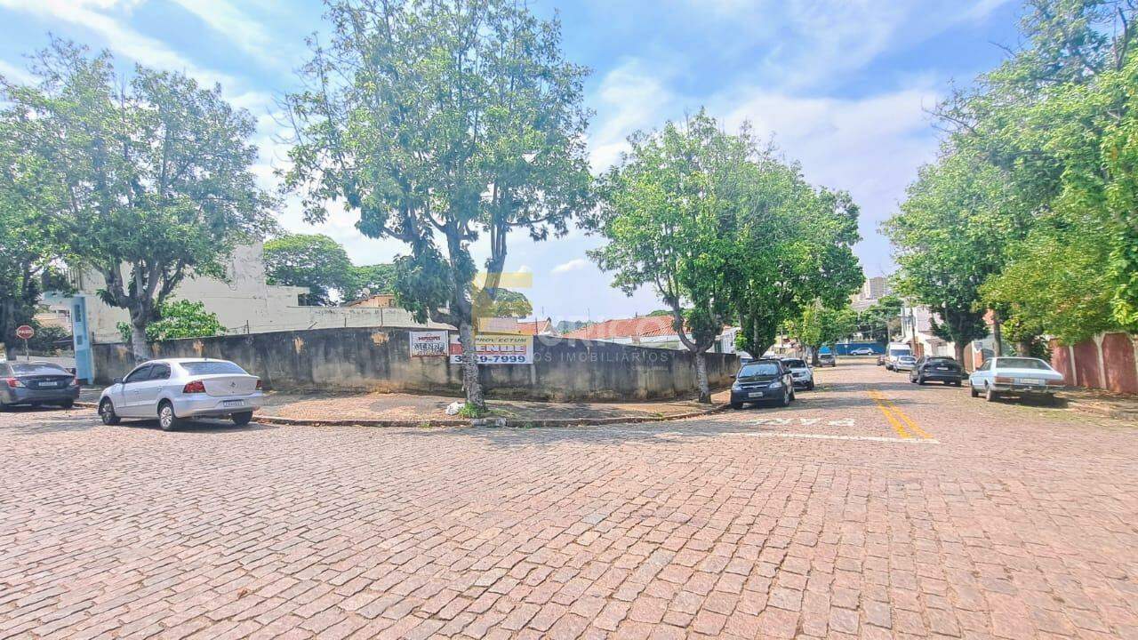 Terreno à venda no Vila Papelão em Valinhos/SP: 