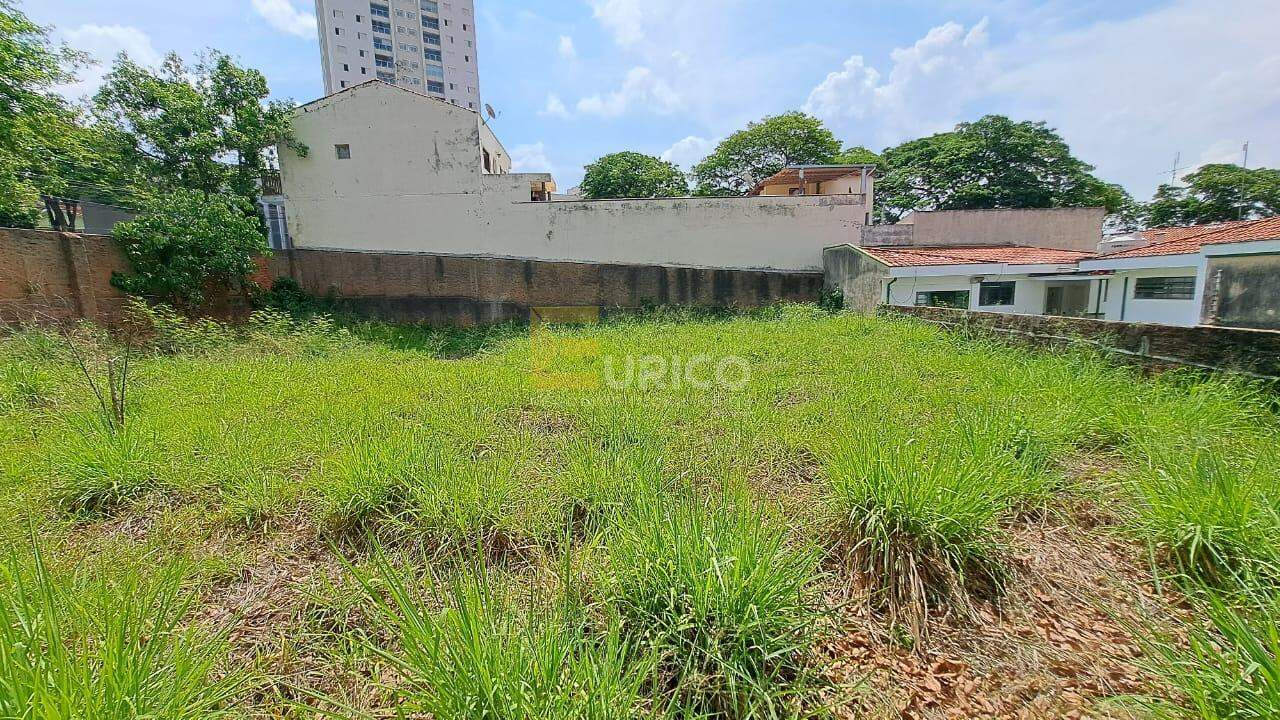 Terreno à venda no Vila Papelão em Valinhos/SP: 