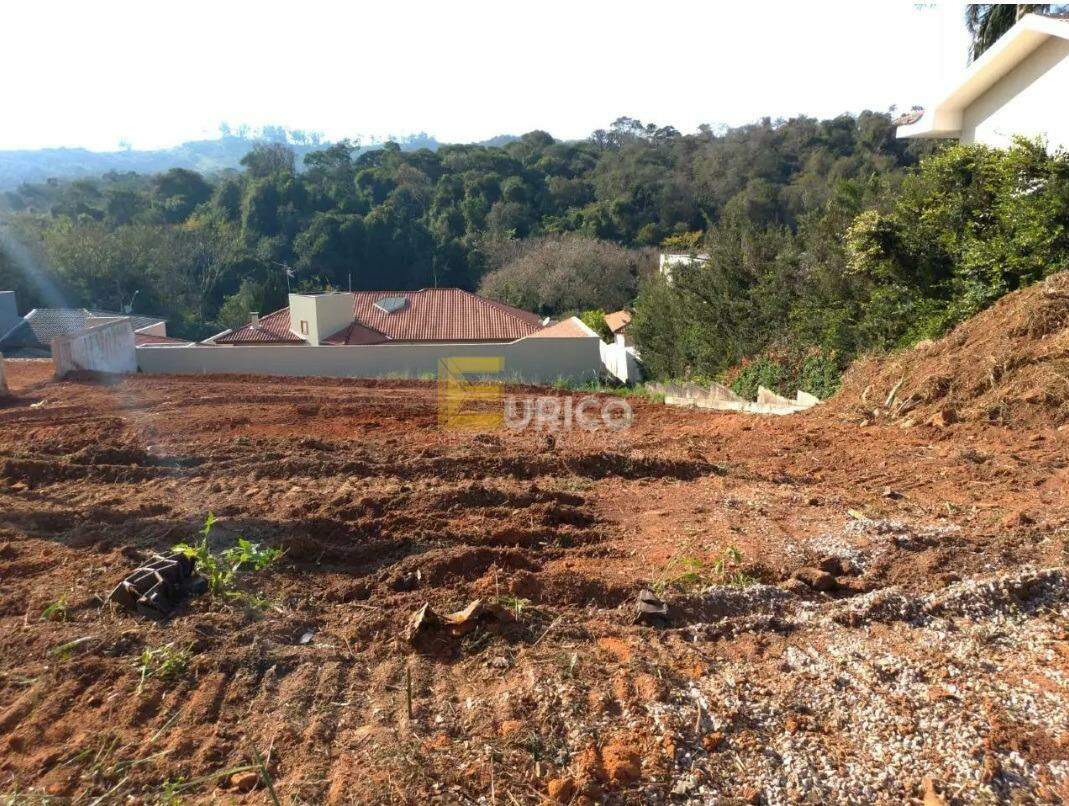Terreno em Condomínio à venda no CHÁCARA MALOTA em Jundiaí/SP: 