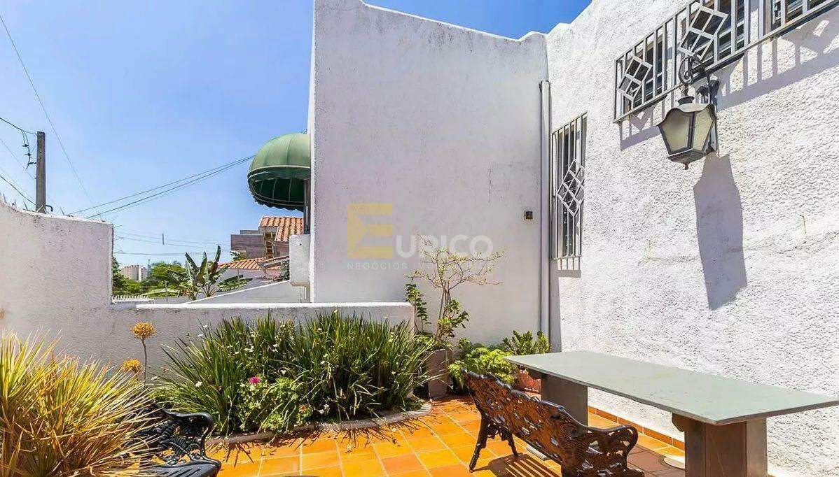 Casa para aluguel no CHÁCARA DA BARRA em Campinas/SP: 