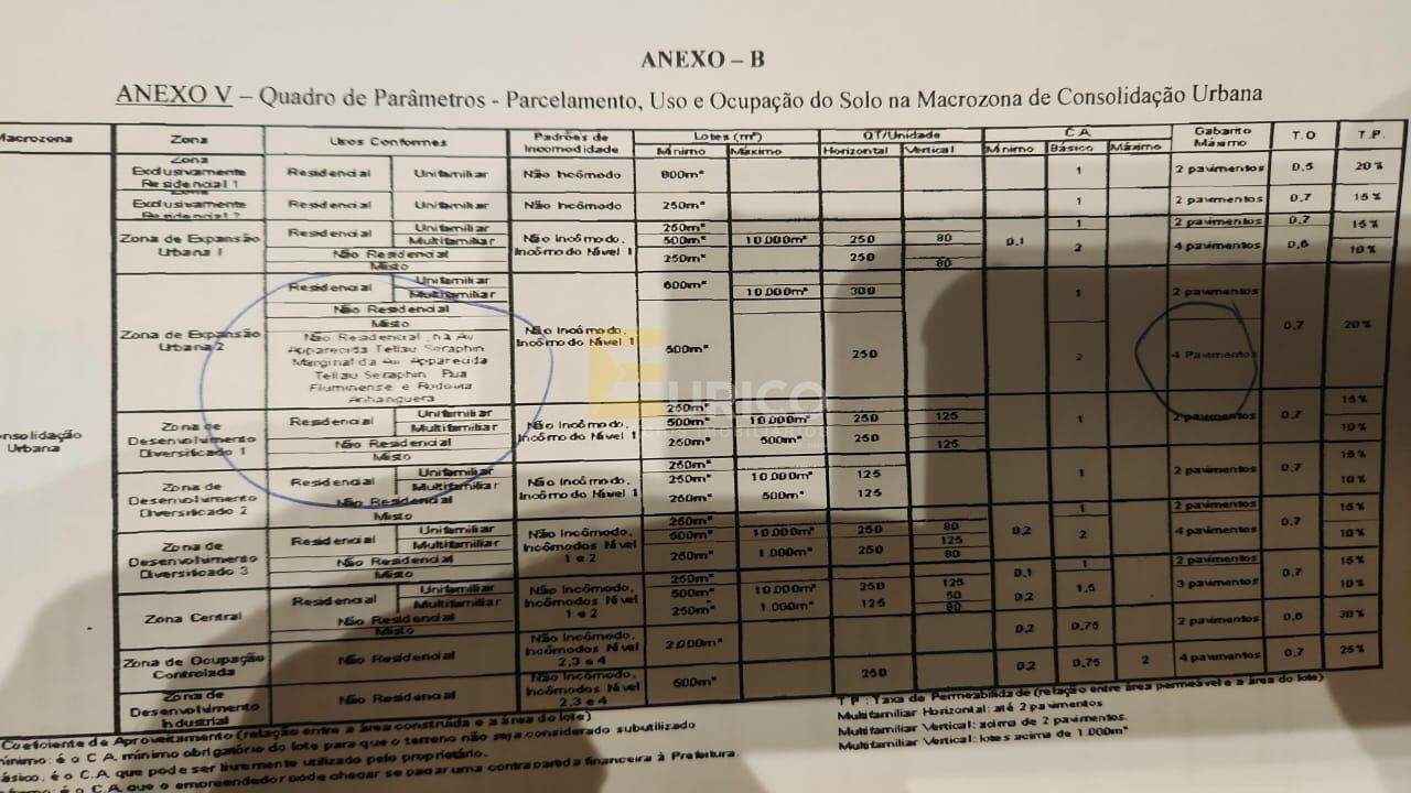 Terreno à venda no Marambaia em Vinhedo/SP: 