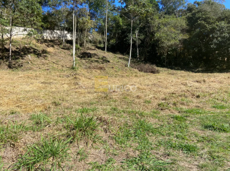 Terreno em Condomínio à venda no Condominio Capital Ville em Jundiaí/SP: 