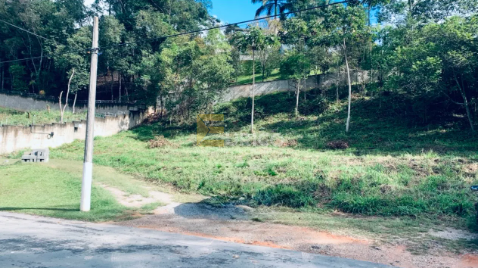 Terreno em Condomínio à venda no Condominio Capital Ville em Jundiaí/SP: 