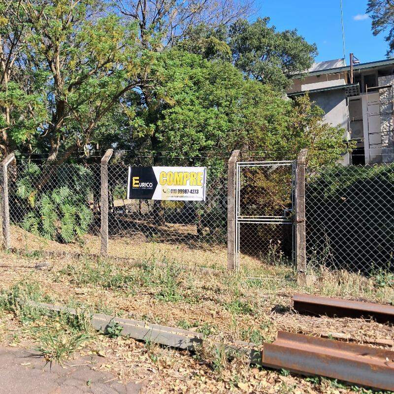 Terreno em Condomínio à venda no CHÁCARA MALOTA em Jundiaí/SP: 