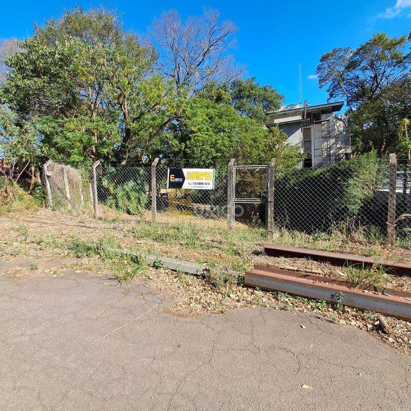 Terreno em Condomínio à venda no CHÁCARA MALOTA em Jundiaí/SP: 