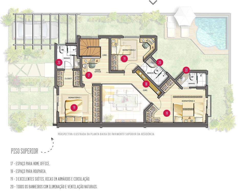 Casa em condomínio à venda no Condomínio Piemonte Residenziale em Vinhedo/SP: 