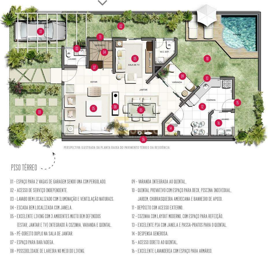 Casa em condomínio à venda no Condomínio Piemonte Residenziale em Vinhedo/SP: 