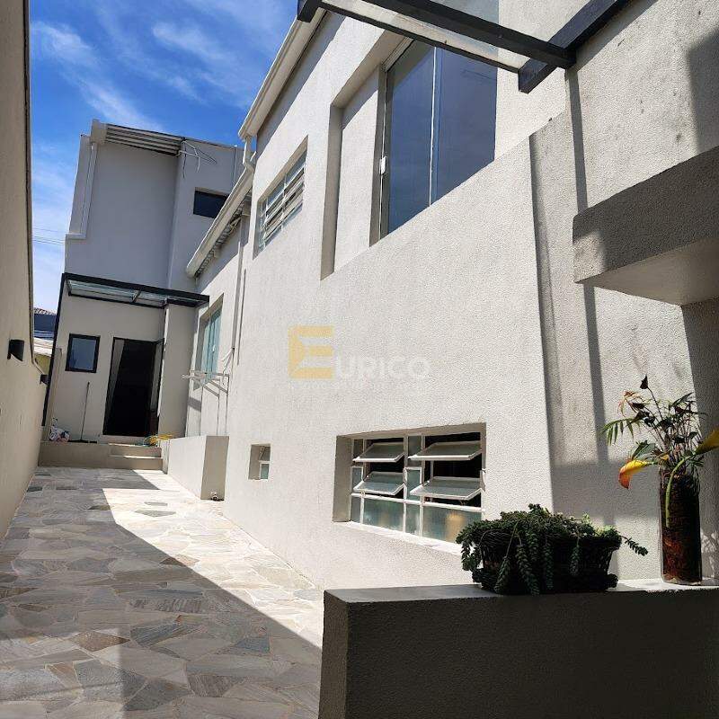 Sala para aluguel no Jardim Ana Maria em Jundiaí/SP: 