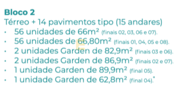 Apartamento à venda no Condomínio Residencial Vila Triunfo em Itupeva/SP: 