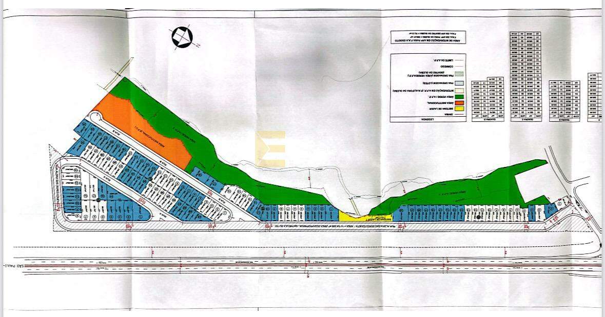 Terreno à venda no Turim Loteamento Comercial - Capela - Vinhedo - SP em Vinhedo/SP: 