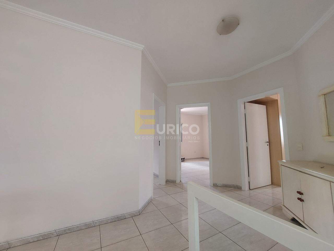 Casa em condomínio para aluguel no Condomínio Residencial Millennium em Valinhos/SP: 