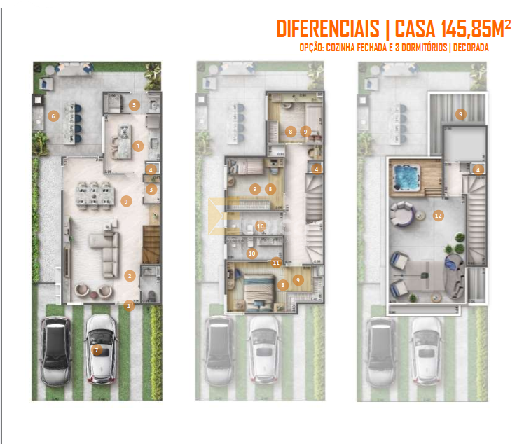 Casa em condomínio à venda no Las Villas Madri em Jundiaí/SP: 