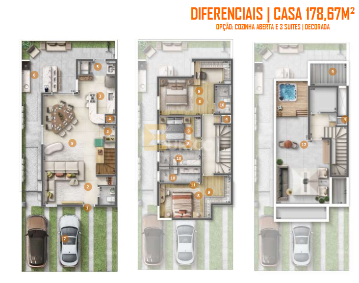 Casa em condomínio à venda no Las Villas Madri em Jundiaí/SP: 