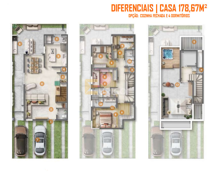 Casa em condomínio à venda no Las Villas Madri em Jundiaí/SP: 