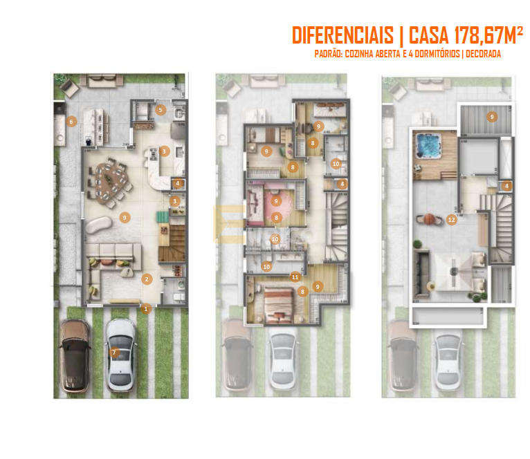 Casa em condomínio à venda no Las Villas Madri em Jundiaí/SP: 