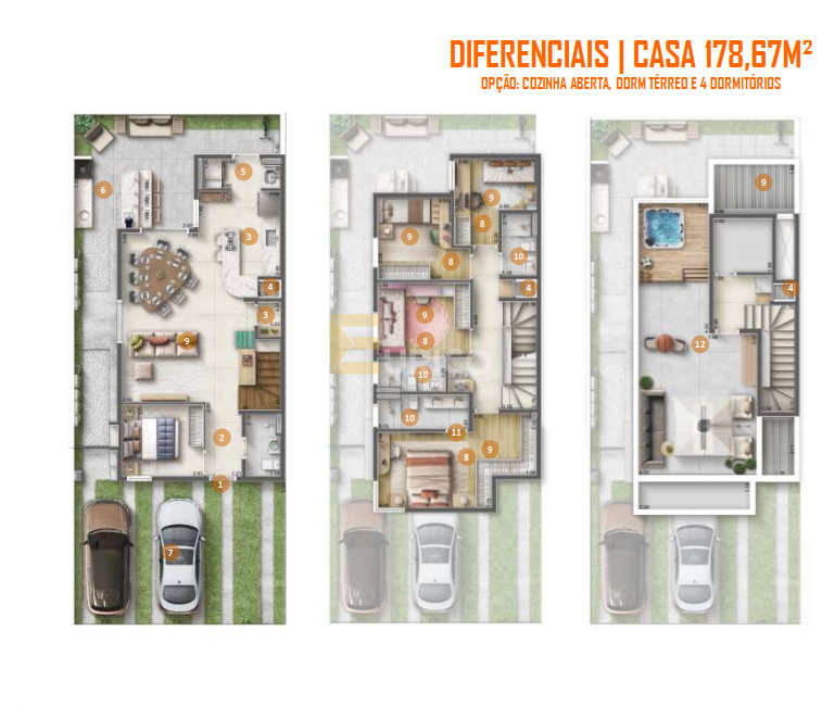 Casa em condomínio à venda no Las Villas Madri em Jundiaí/SP: 