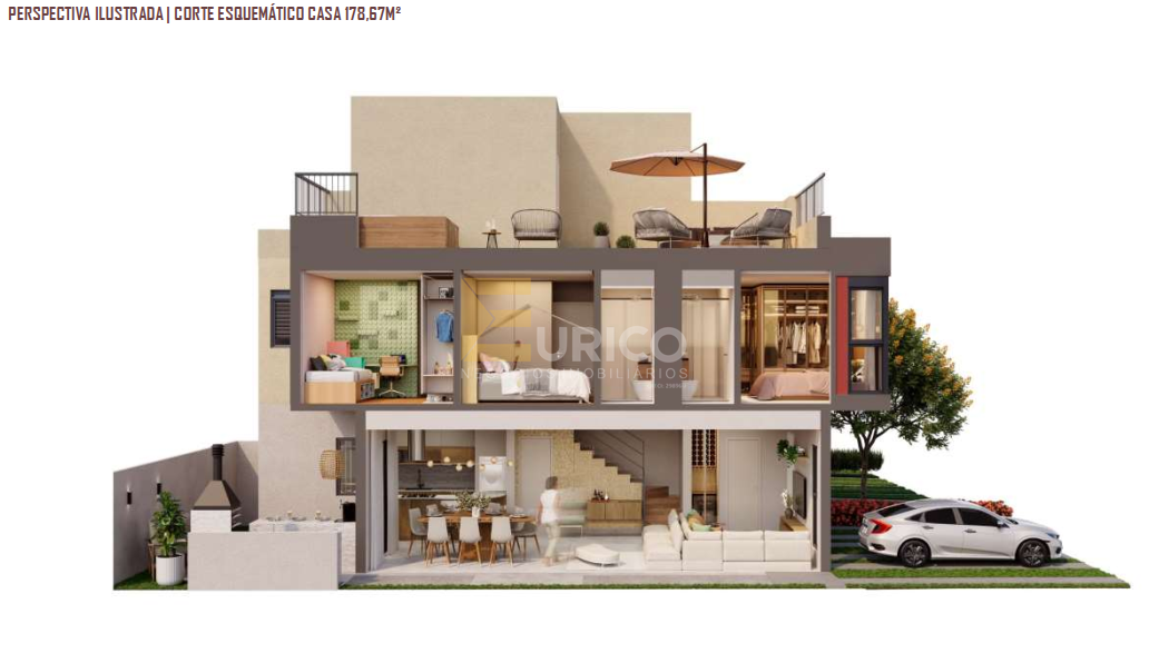 Casa em condomínio à venda no Las Villas Madri em Jundiaí/SP: 