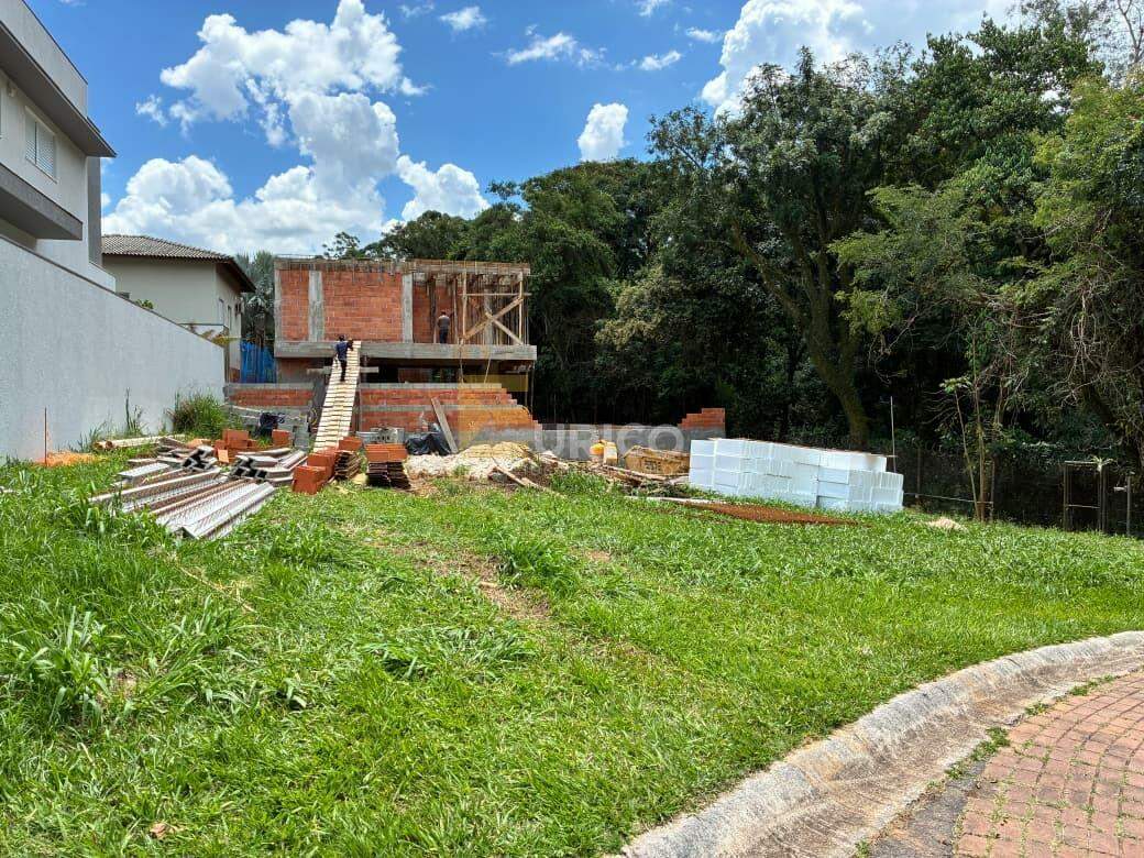 Terreno em Condomínio à venda no Condomínio Residencial Ibi Aram I em Itupeva/SP: 