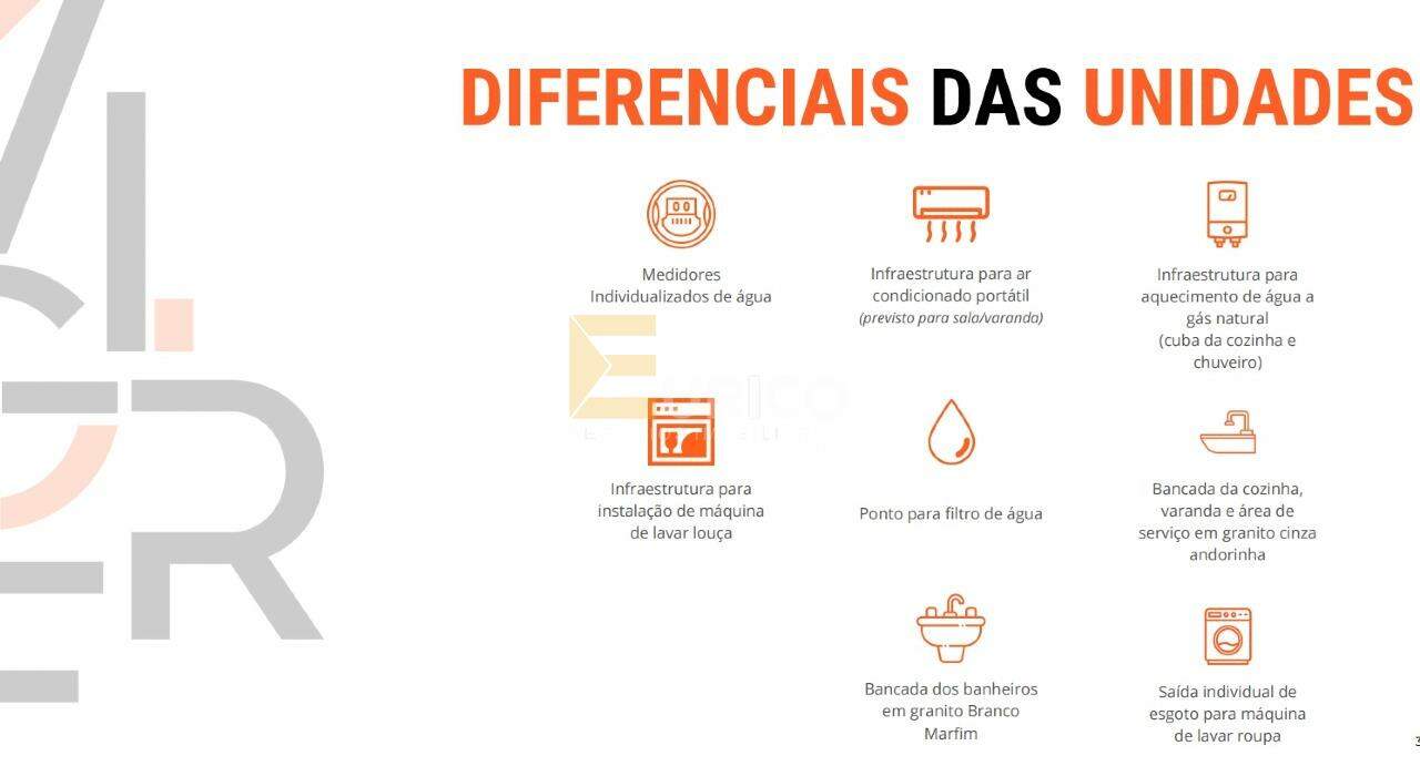 Apartamento à venda no Residencial Vigore em Jundiaí/SP: 