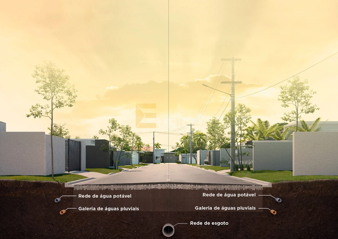 Terreno em Condomínio à venda no Residencial Alamedas São José em Cabreúva/SP: