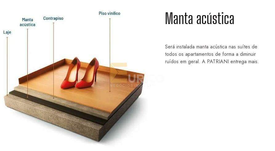 Apartamento à venda no Mistral Jundiaí em Jundiaí/SP: 