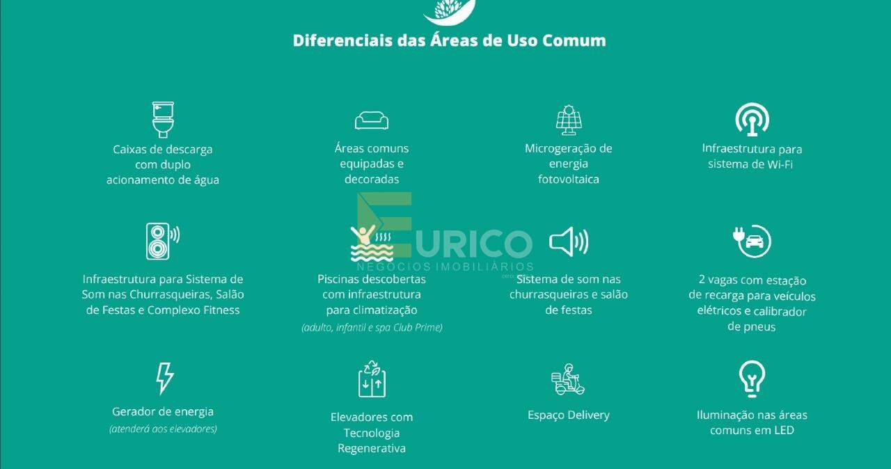 Apartamento à venda no Resort Prime Santa Angela em Jundiaí/SP: 