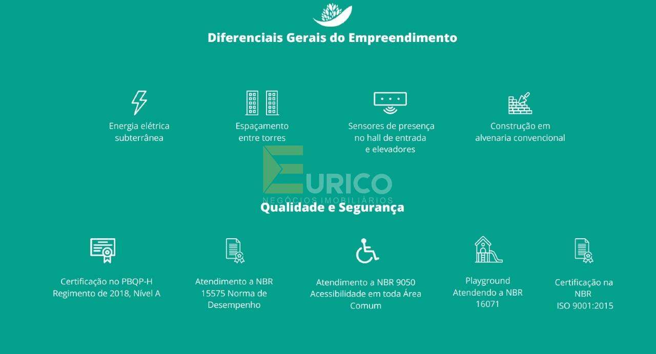 Apartamento à venda no Resort Prime Santa Angela em Jundiaí/SP: 