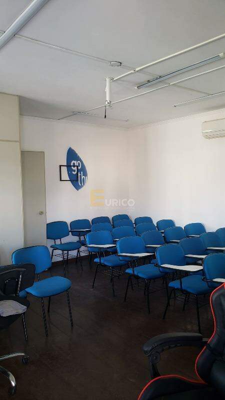 Casa para aluguel no Vila Arens em Jundiaí/SP: 