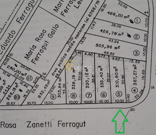 Terreno para aluguel no Portal em Vinhedo/SP: 