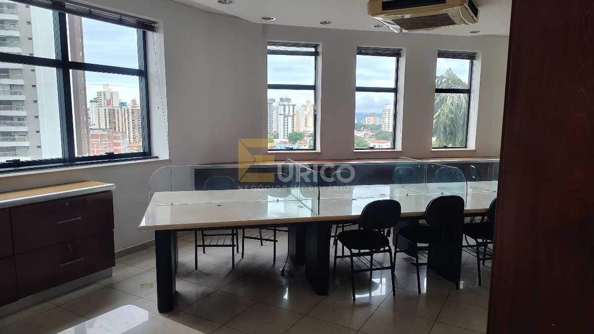 Sala à venda no Condomínio Park Avenue Center em Jundiaí/SP: 