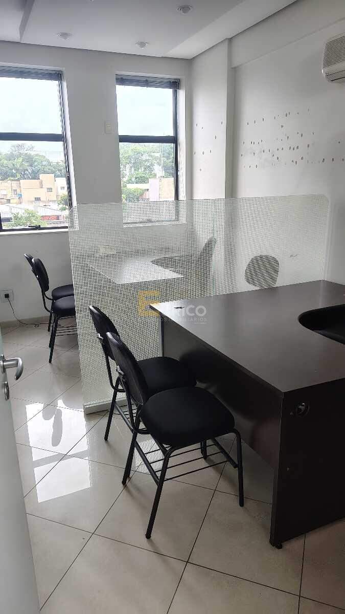 Sala à venda no Condomínio Park Avenue Center em Jundiaí/SP: 