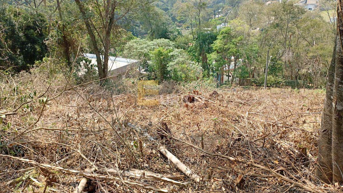 Terreno em Condomínio à venda no Loteamento Capital Ville em Jundiaí/SP: 
