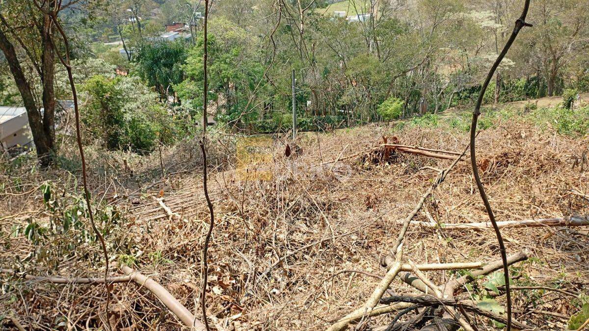 Terreno em Condomínio à venda no Loteamento Capital Ville em Jundiaí/SP: 