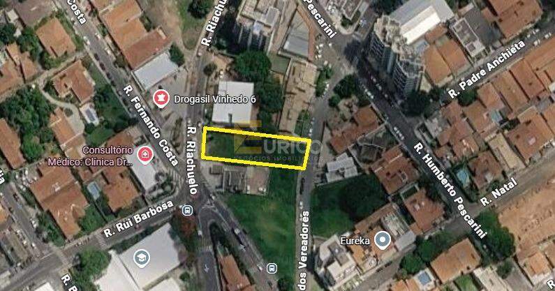 Terreno para aluguel no Centro em Vinhedo/SP: 