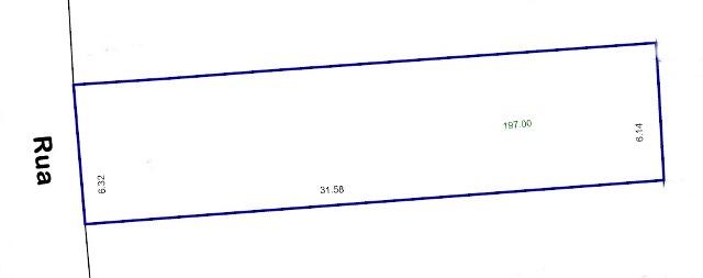 Terreno à venda no Jardim Bom Pastor: 