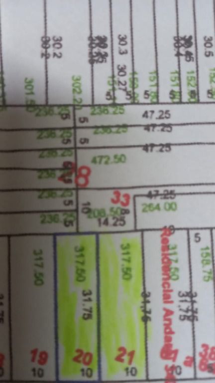 Terreno à venda no Vila Floresta: 