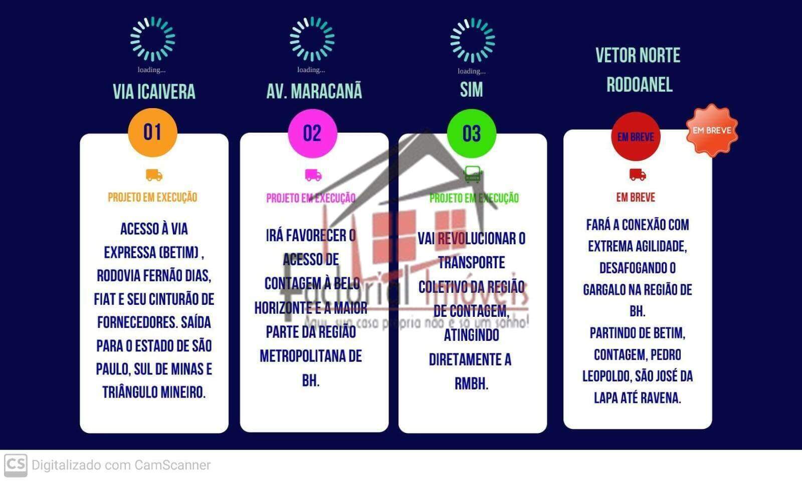Terreno à venda no Parque Novo Oriente (Melo Viana): 