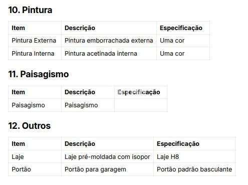 Casa à venda no Recanto Tropical IV: 