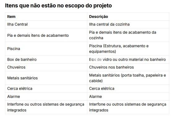 Casa à venda no Recanto Tropical IV: 