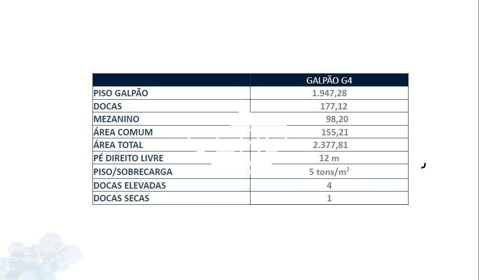 Galpão para aluguel em Centro, Osasco: 