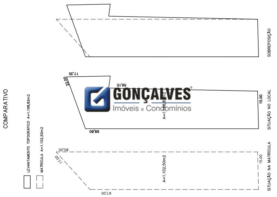 131461, Terreno, à venda, à venda, 280.000,00,Suíssa, Ribeirão Pires,: 