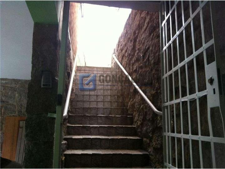 13853, Sobrado, para aluguel, para alugar, 11.900,00,Jardim Bela Vista, Santo André,3 quartos: A (16)