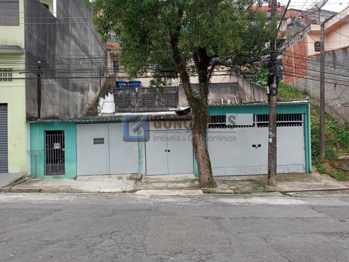 5151, Casa, à venda, à venda, 690.000,00,Jardim Irene, Santo André,2 quartos: A (20)