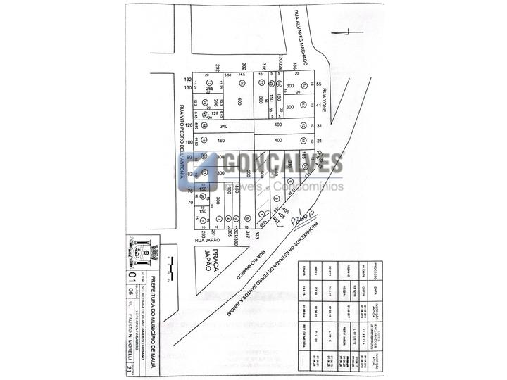 7236, Terreno, à venda, à venda, 1.200.000,00,Vila Bocaina, Mauá,: A (35)