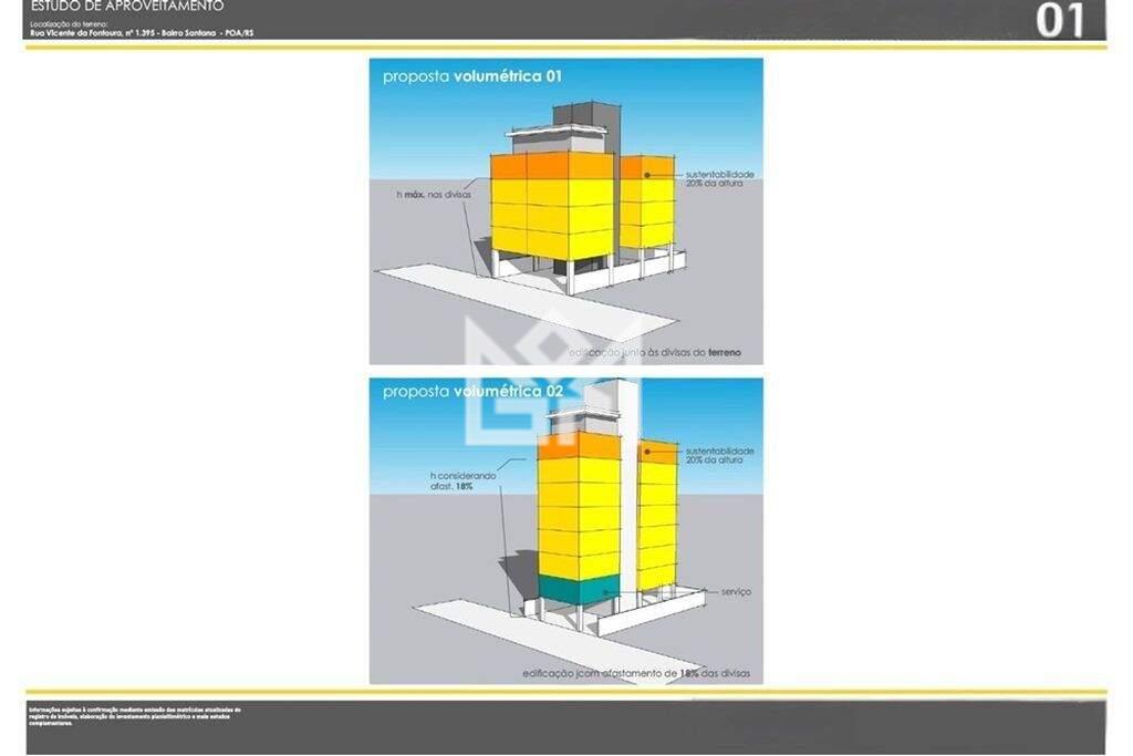 Terreno/Lote com à venda, 283,14m² - Santana - Porto Alegre: 
